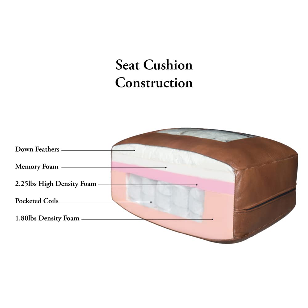 Bella 100% Genuine Leather Sofa and Couch Set