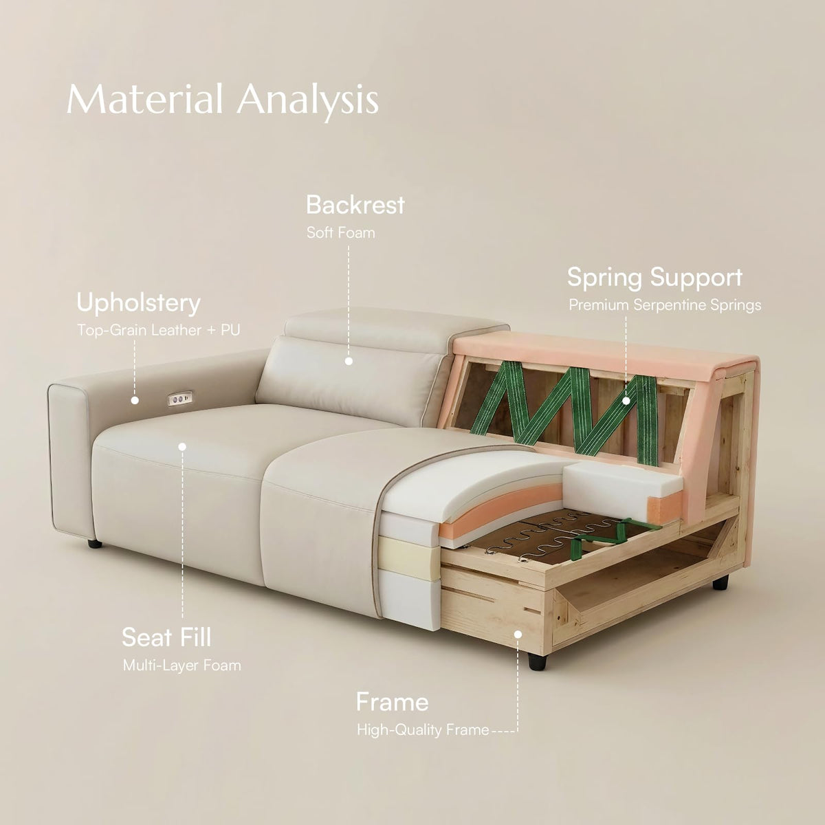 77-Inch Power Reclining Loveseat
