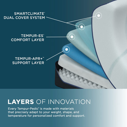 LuxeAdapt Memory Foam Mattress for Adaptive Comfort