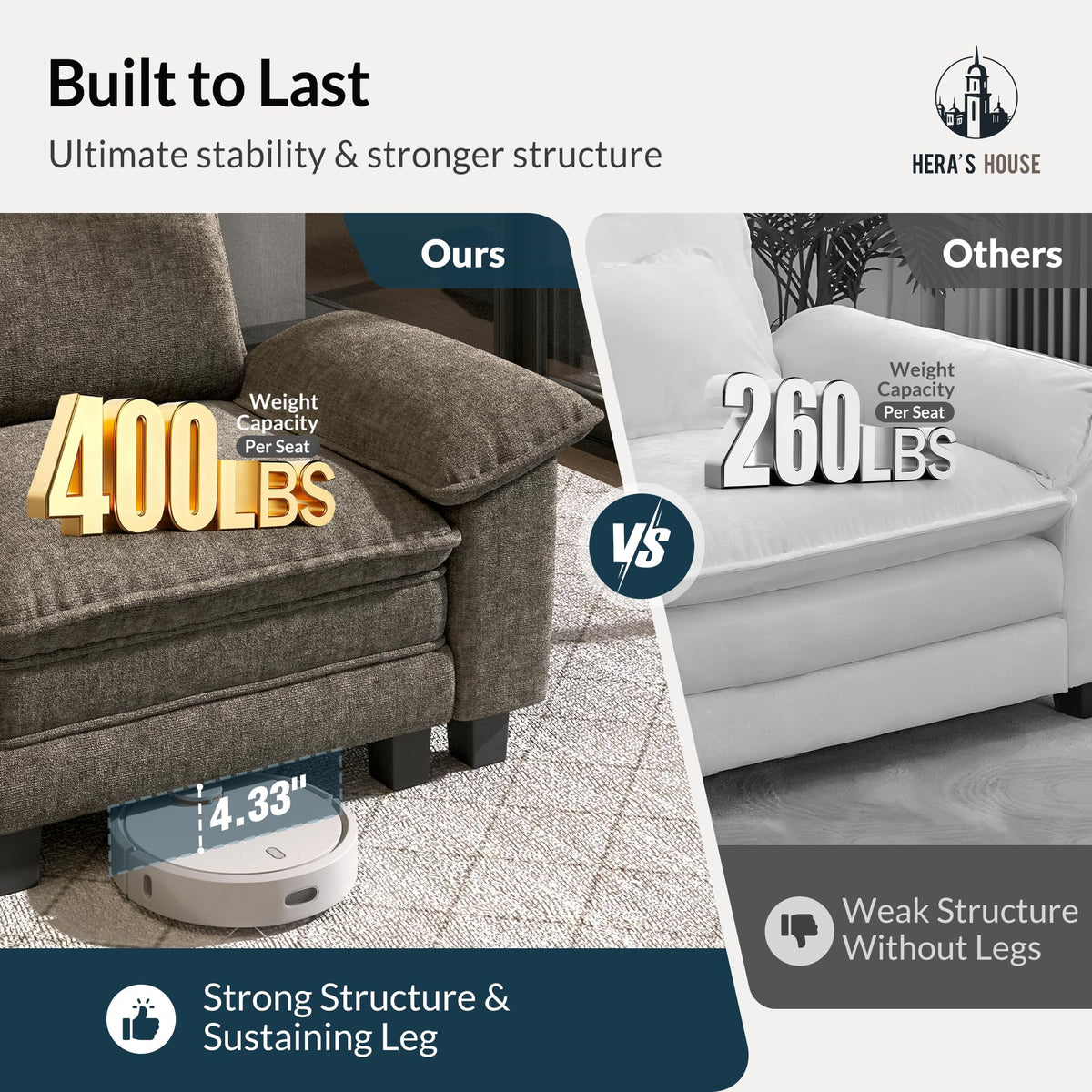 HERA'S HOUSE Modular Sectional Couches for Living Room Cloud Sofa
