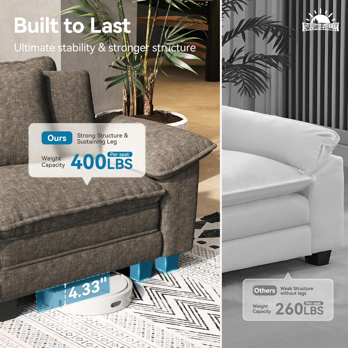 Shaped Modular Cloud Sectional Sofa